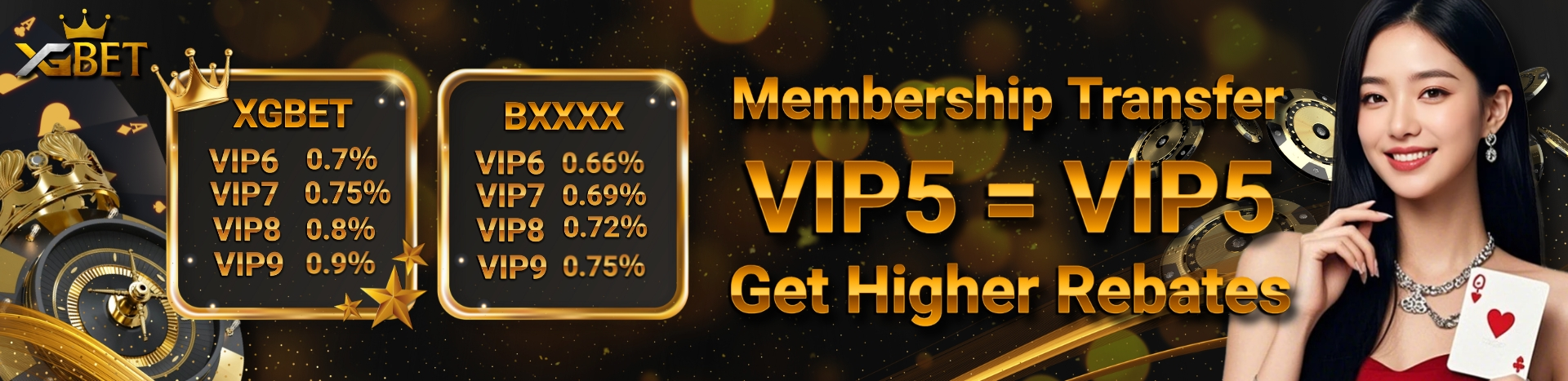 Madaling VIP Transfer sa XGBET. Ipakita lang ang iyong VIP level at mag-enjoy ng mas malaking rebates agad!